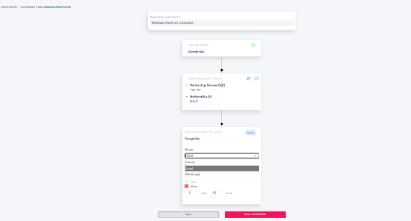 CRM & Marketing Automations