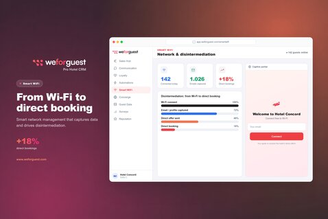 Smart WiFi & Digital Concierge