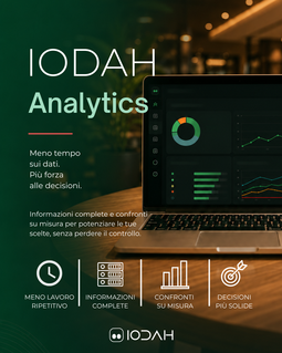 IODAH Analytics