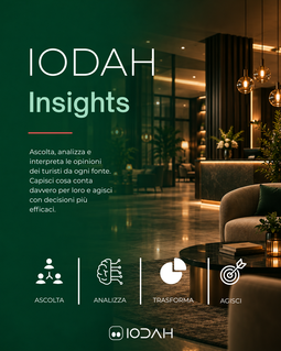 IODAH Insights